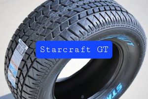 Llantas Fervel en Ramos Arizpe